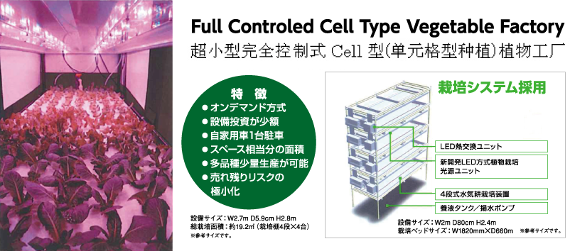 Full Controled Cell Type Vegetable Factory